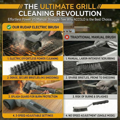 RUDAP Electric Grill Brush with detachable heads and cleaning pad