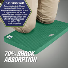 RUGGED RHINO Extra Thick Foam Kneeling Pad placed on moist ground