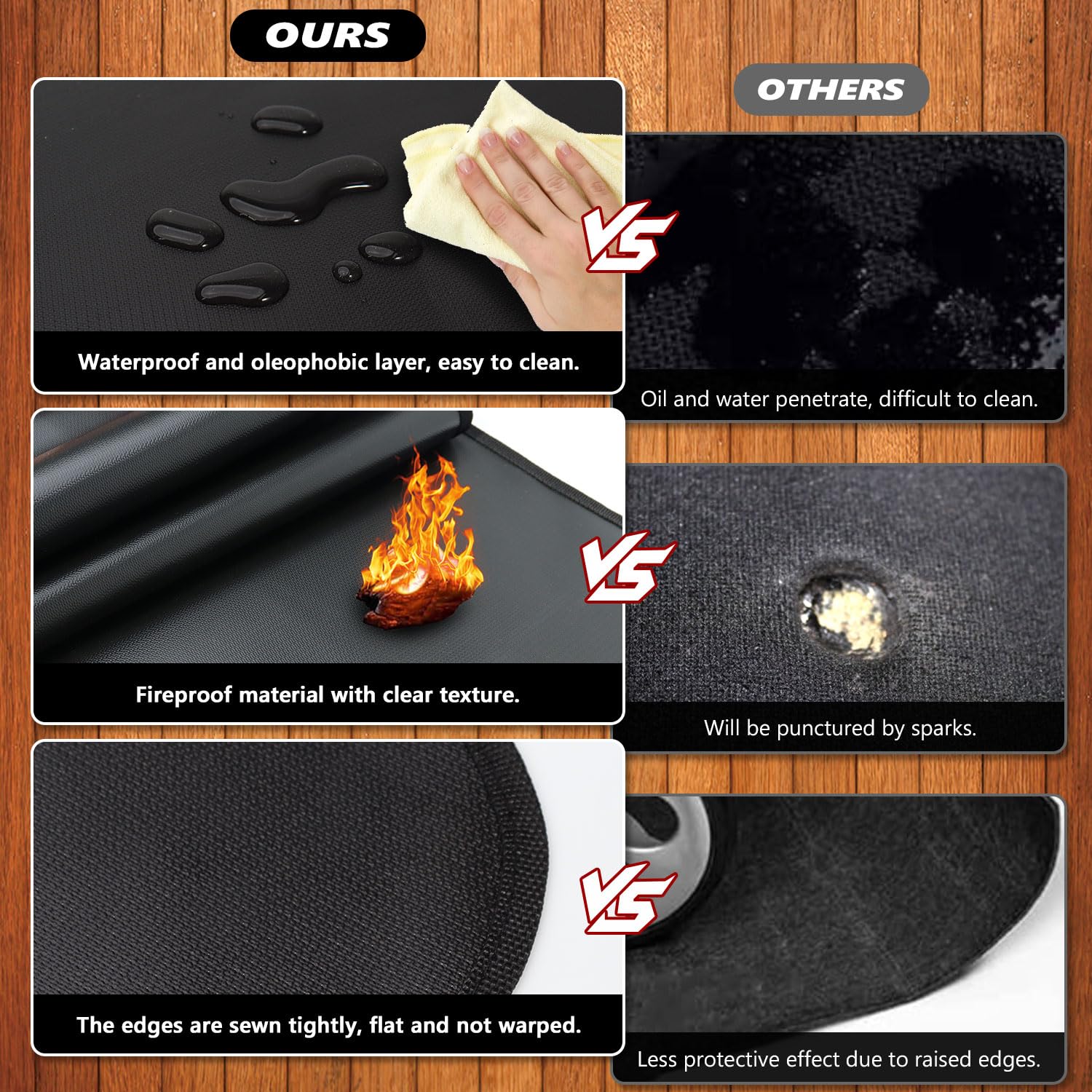 rumlick Under Grill Mat 60x40 inch black with grill setup