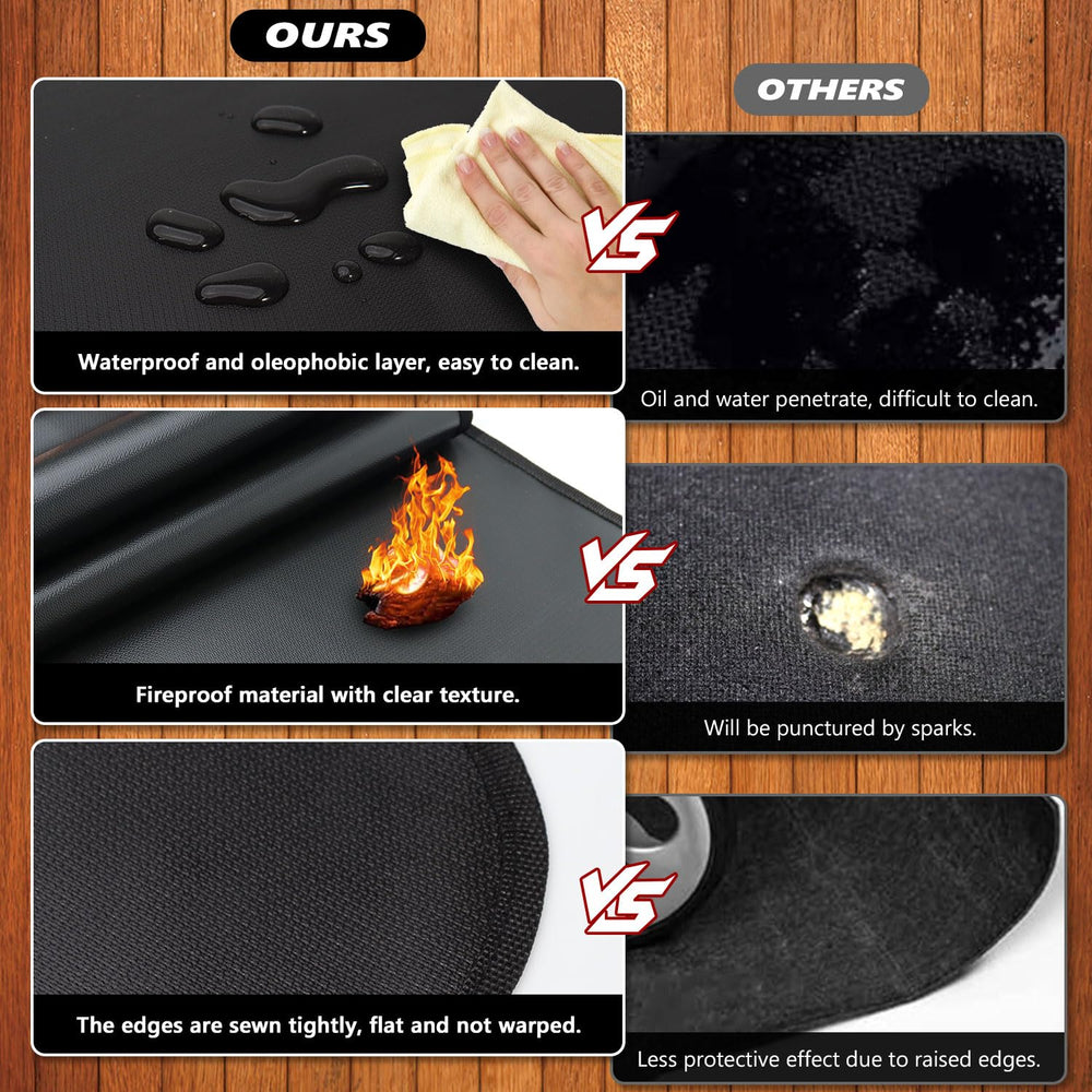 rumlick Under Grill Mat 60x40 inch black with grill setup