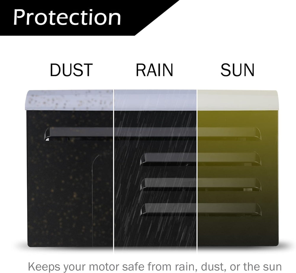 RunNico Pool Pump Cover on a motor outside unit