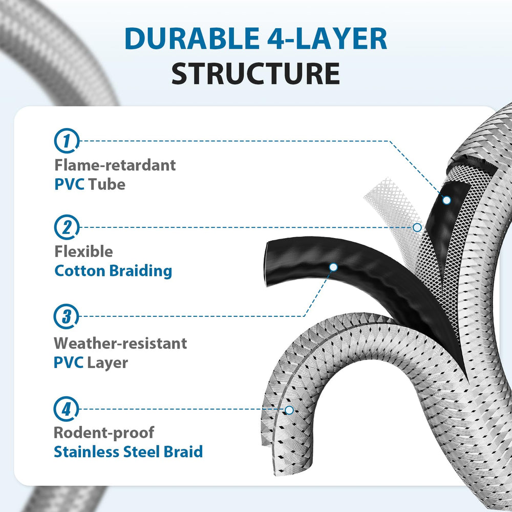 Rushare 6 Feet Propane Adapter Hose packaging with dimensions