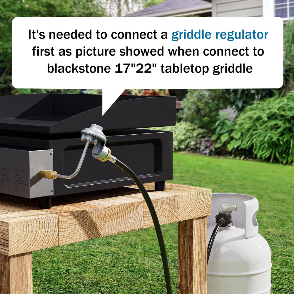 Rushare propane hose adapter laid out on a surface