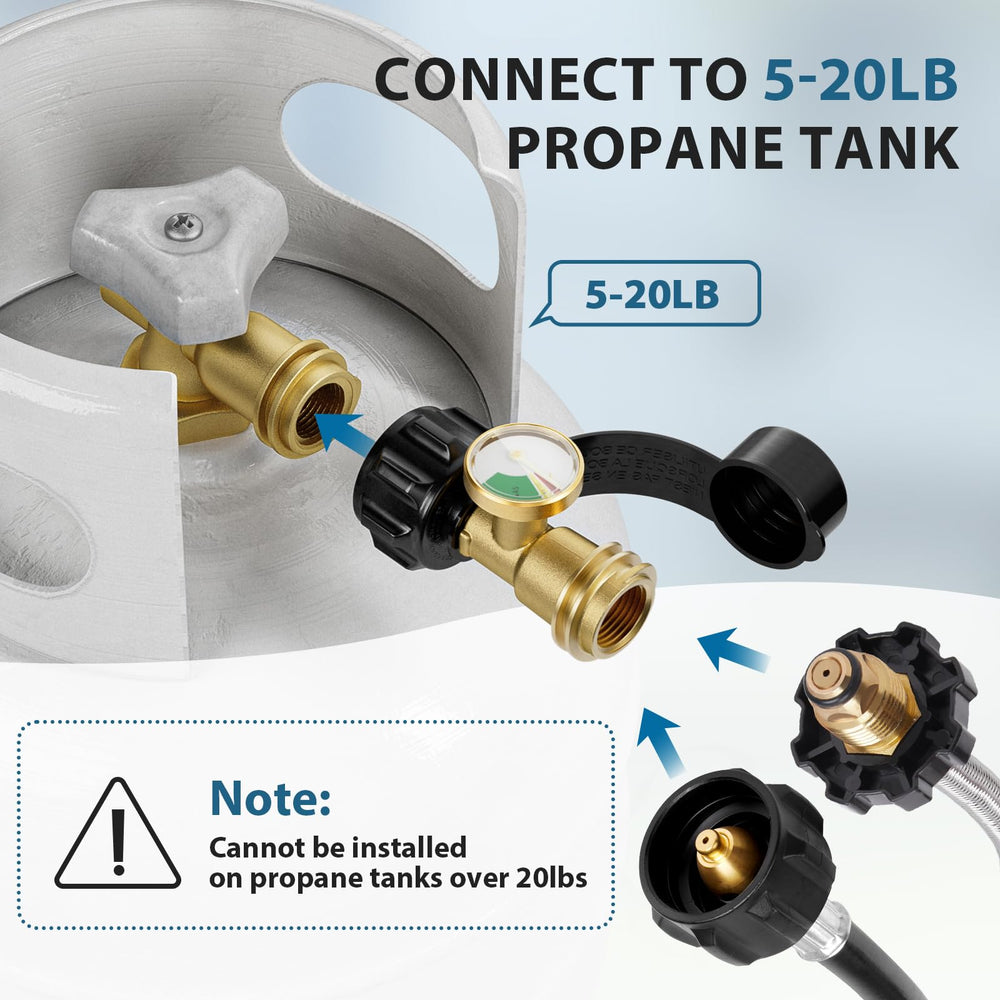 Rushare Propane Tank Gauge attached to a propane tank