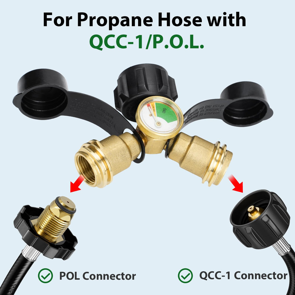 Rushare Propane Tank Splitter installed on a propane tank