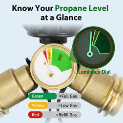 Rushare Propane Tank Splitter with luminous color-coded gauge
