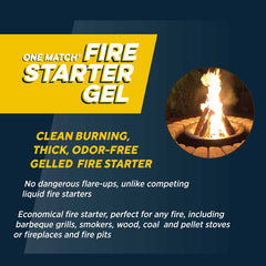RUTLAND PRODUCTS One Match Gel Fire Starter label close-up