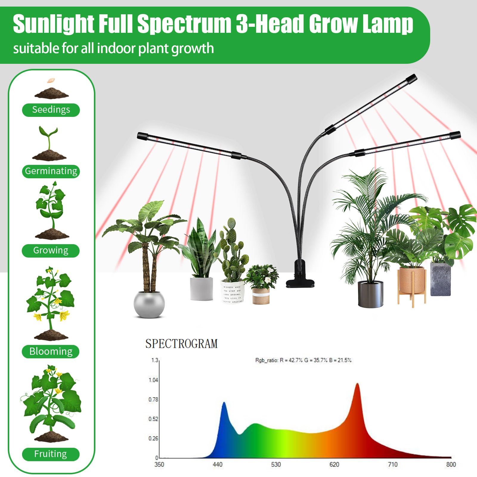 RWNTAO grow lights with flexible gooseneck adjustment