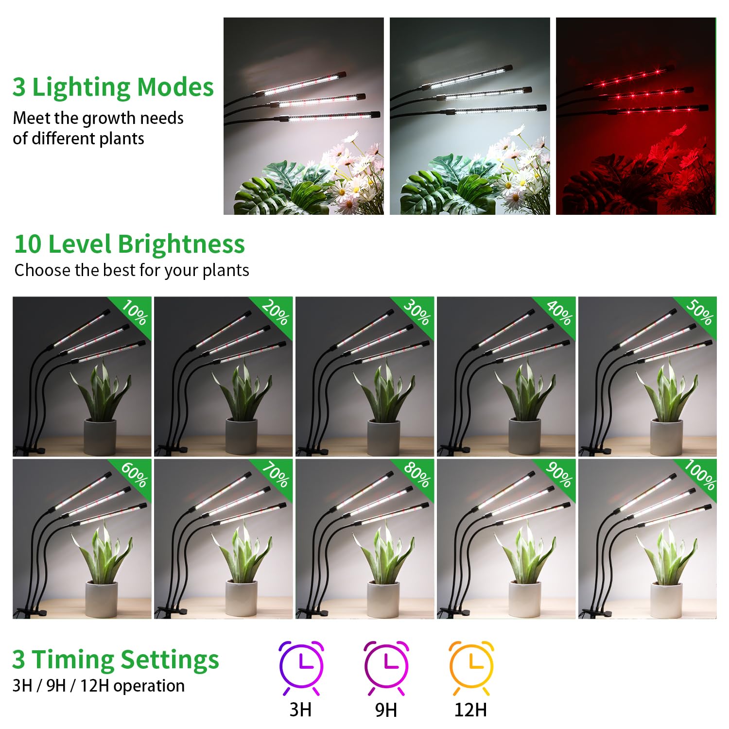 RWNTAO grow lights with sturdy clips attached to a shelf