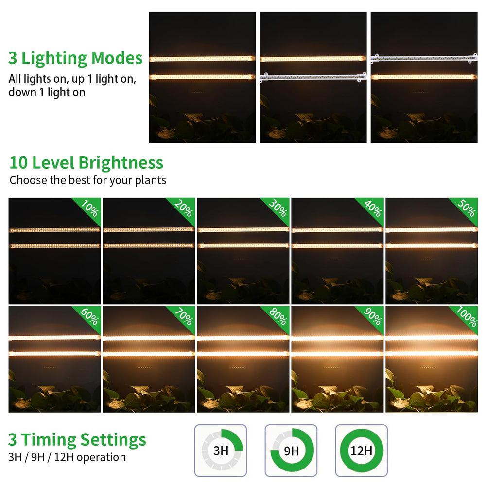 RWNTAO LED Grow Light Strips with mounting accessories