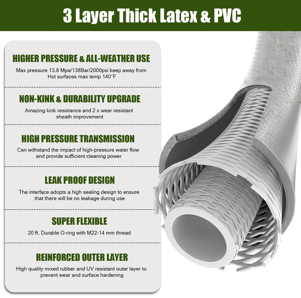 Ryobi compatible pressure washer hose detailed view