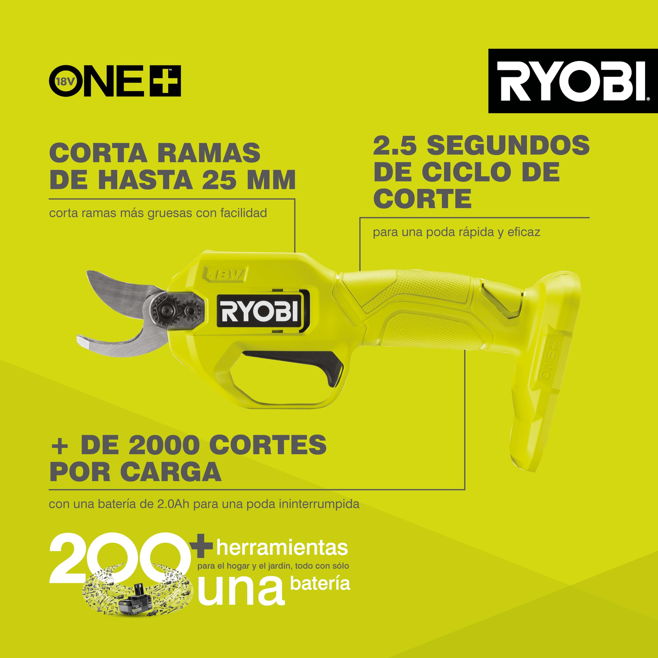 RYOBI Cordless Secateurs with bypass blades close-up