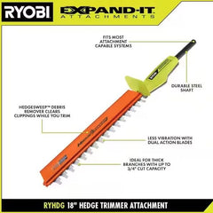 RYOBI Hedge Trimmer Attachment showing dual action blades