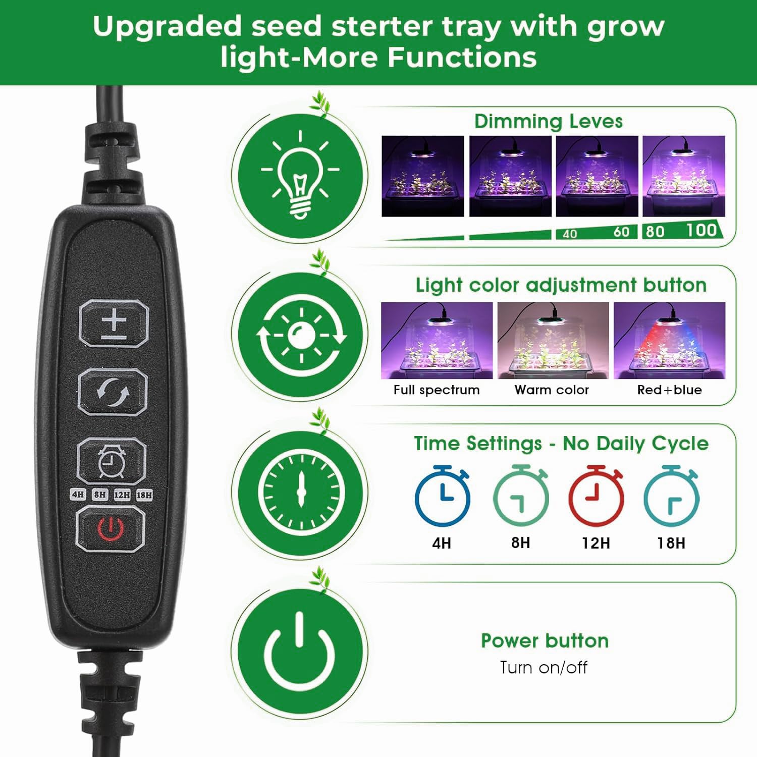 Ryscam grow lights set up over seed starter tray