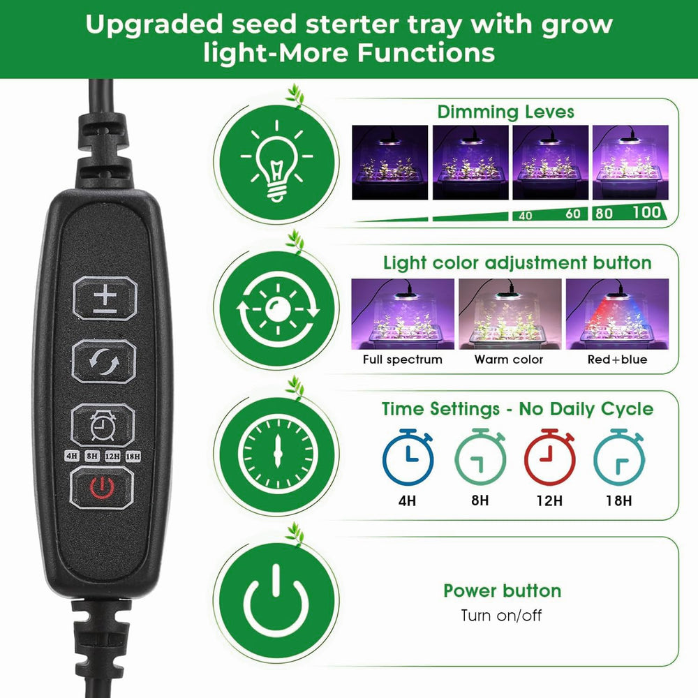 Ryscam grow lights set up over seed starter tray