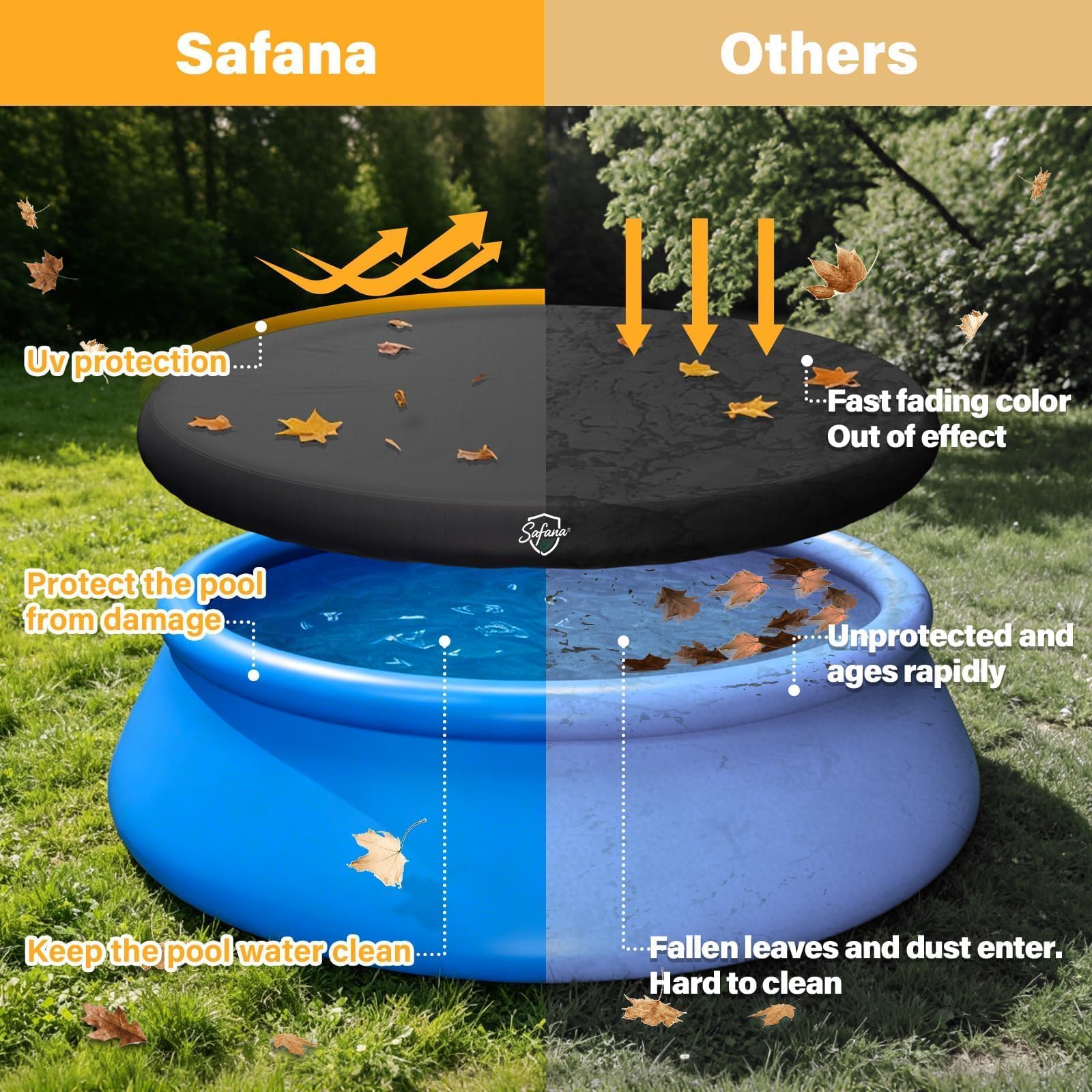 Safana 10ft Round Inflatable Pool Cover on a pool