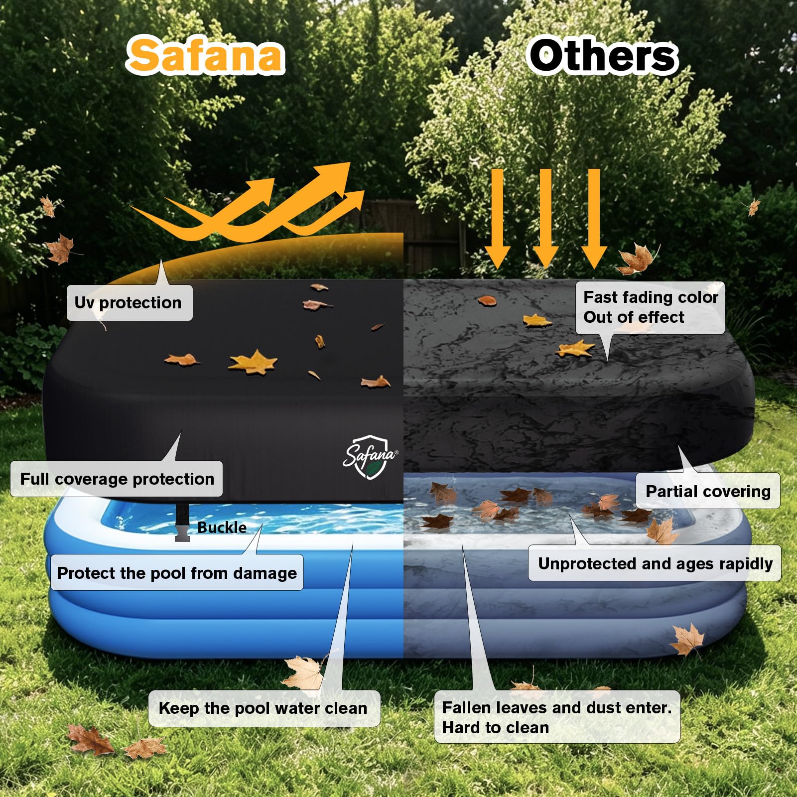 Safana pool cover in use on a rectangular inflatable pool