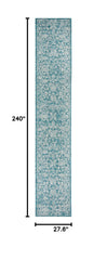 SAFAVIEH Outdoor Rug showing texture and thick pile