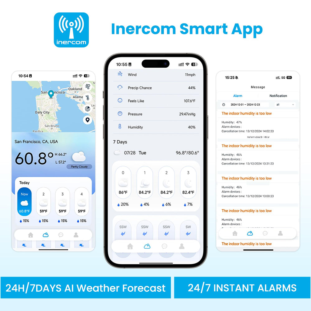 sainlogic 5G WiFi Weather Station outdoor sensor close-up