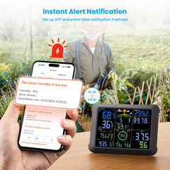 sainlogic 5G WiFi Weather Station power adapter and user manual
