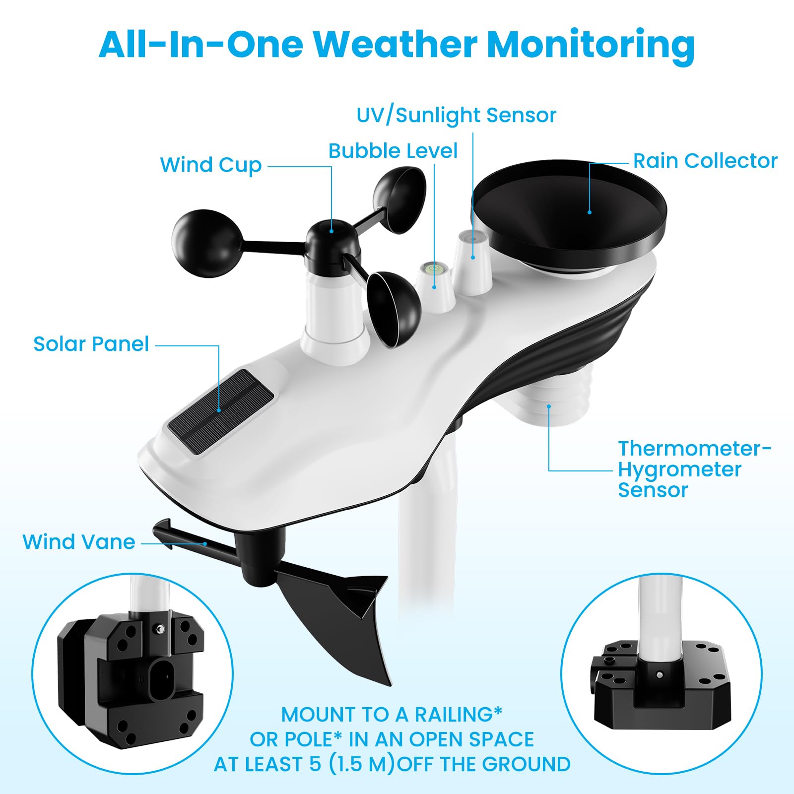 sainlogic 5G WiFi Weather Station with rain gauge setup