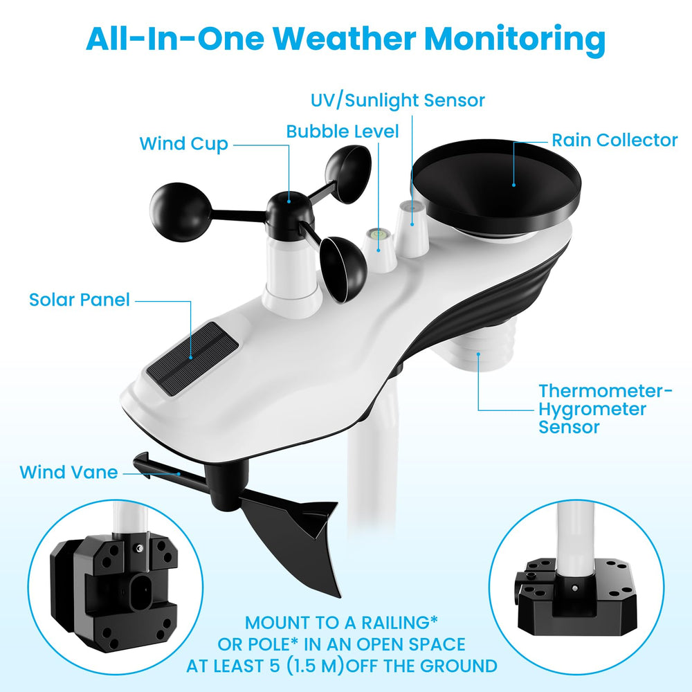 sainlogic 5G WiFi Weather Station with rain gauge setup