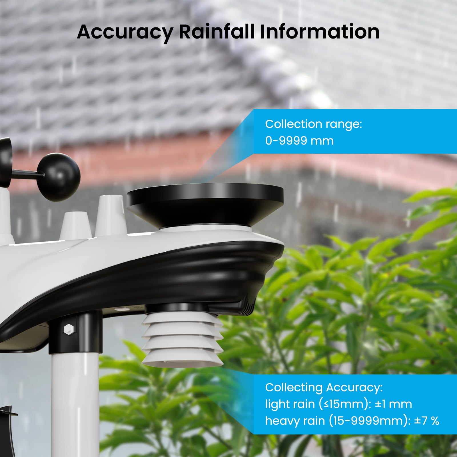 sainlogic SA68 Weather Station showing rain gauge measurement