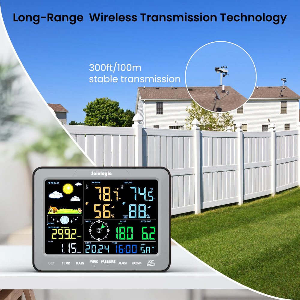 sainlogic SA68 Weather Station user manual and power adapter