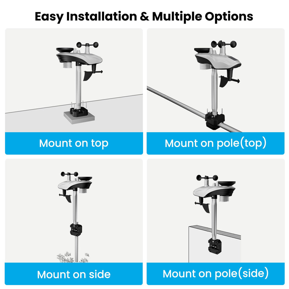 sainlogic SA68 Weather Station with adjustable backlighting