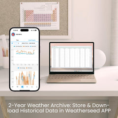 sainlogic Smart Weather Station with smartphone app alerts