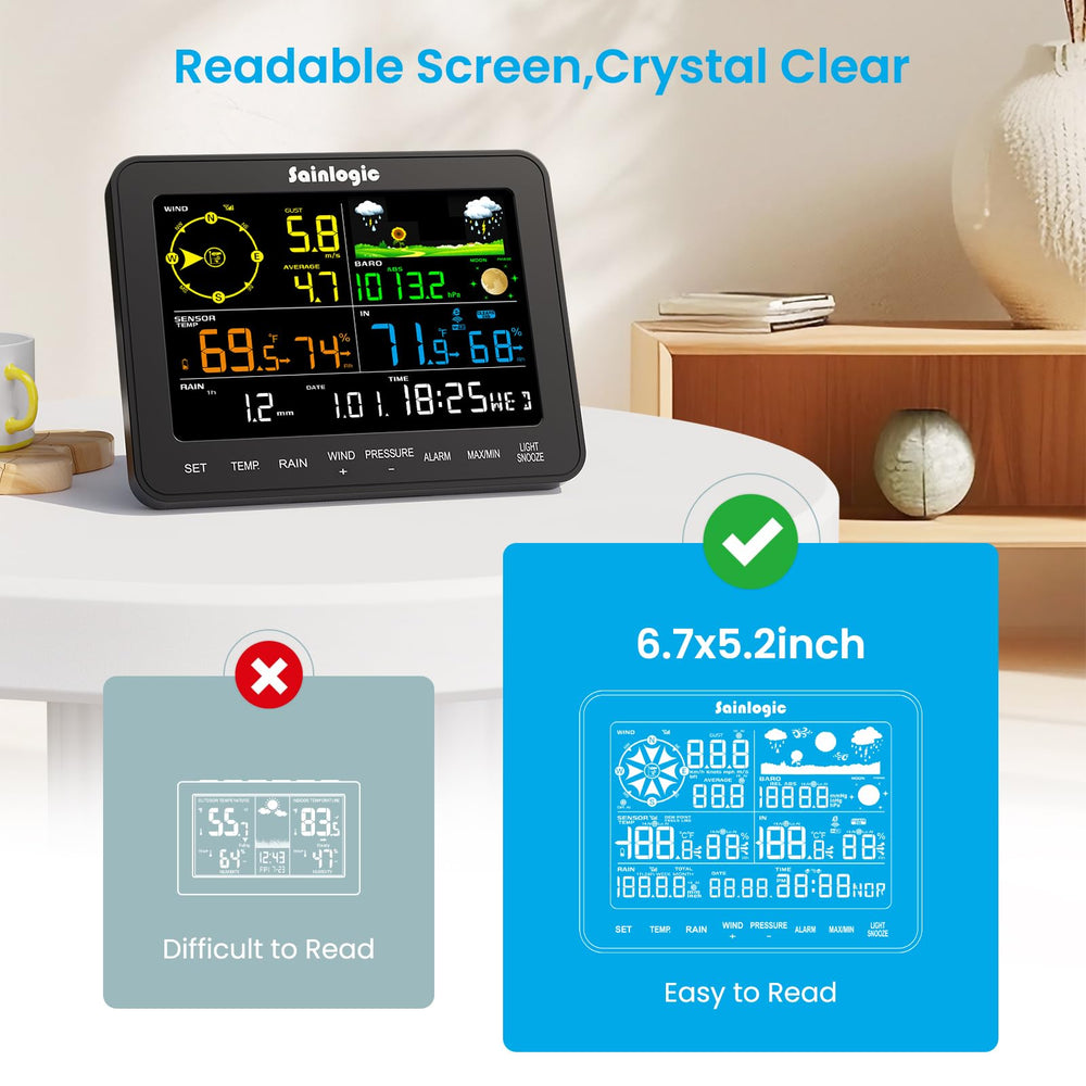 sainlogic weather station display screen showing temperature