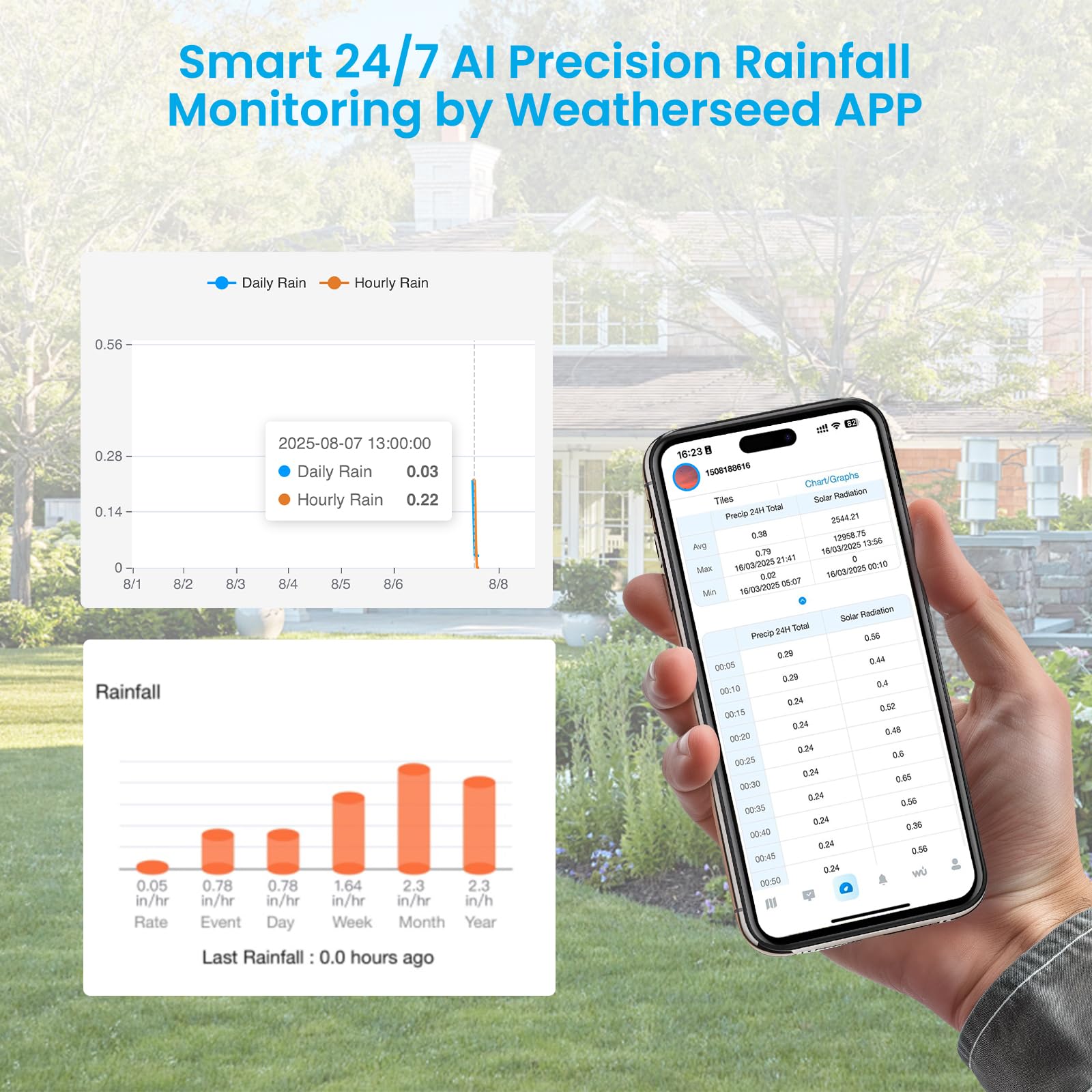 sainlogic weather station installation on a fence