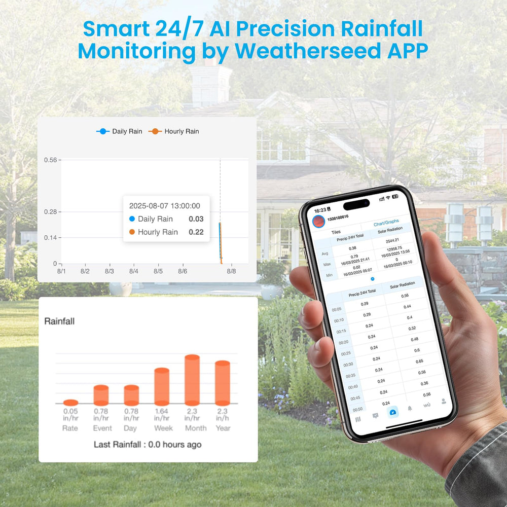 sainlogic weather station installation on a fence