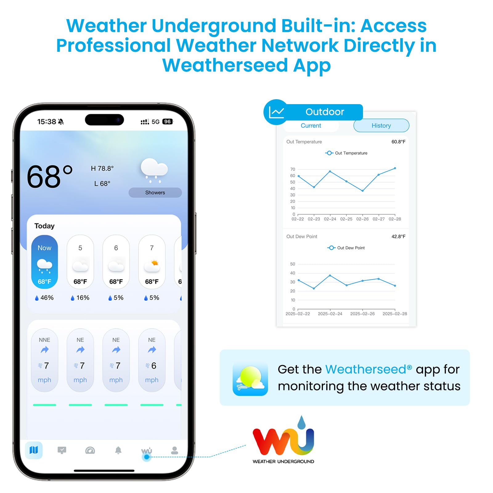 sainlogic weather station packaging