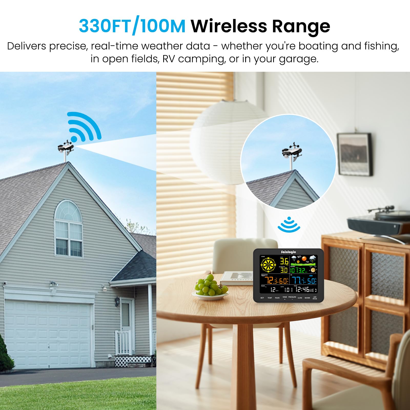 sainlogic weather station showing wind speed and direction