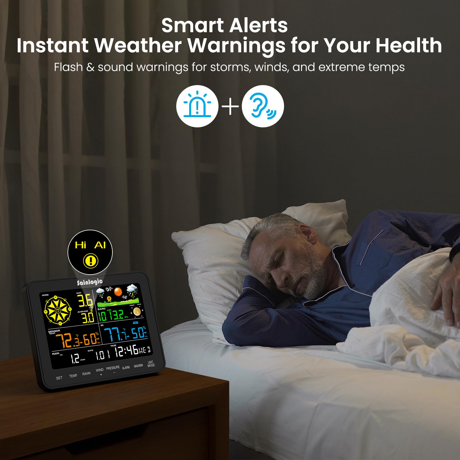sainlogic Wireless Home Weather Station packaging and user manual