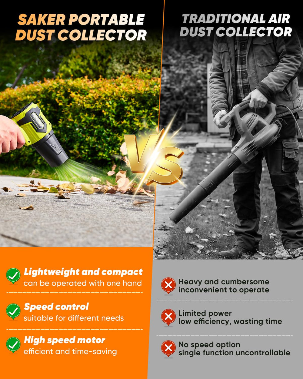 Saker cordless leaf blower side view displaying controls