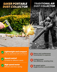 Saker cordless leaf blower side view displaying controls