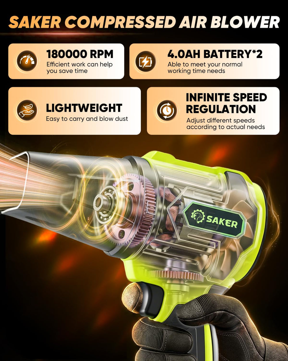 Saker cordless leaf blower with batteries included