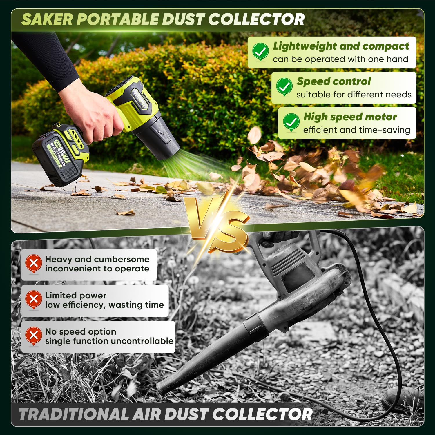 Saker Leaf Blower short nozzle for car drying