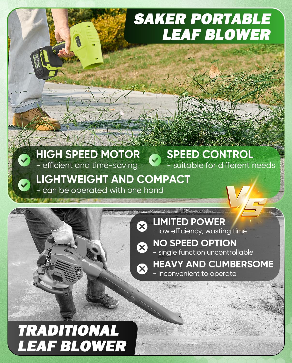 Saker Leaf Blower showing two rechargeable batteries