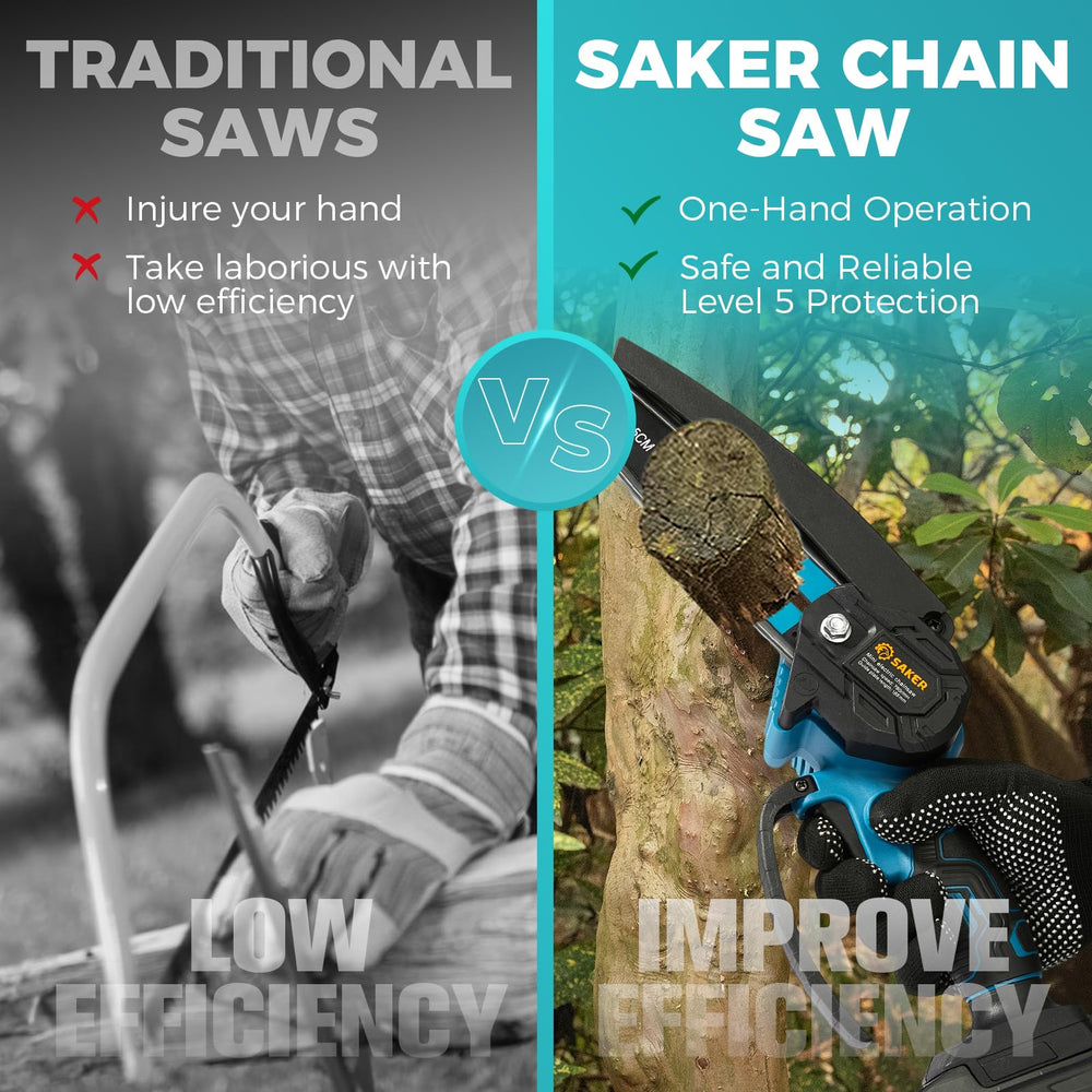 Saker Mini Chainsaw 6 Inch Blue in a garden setting