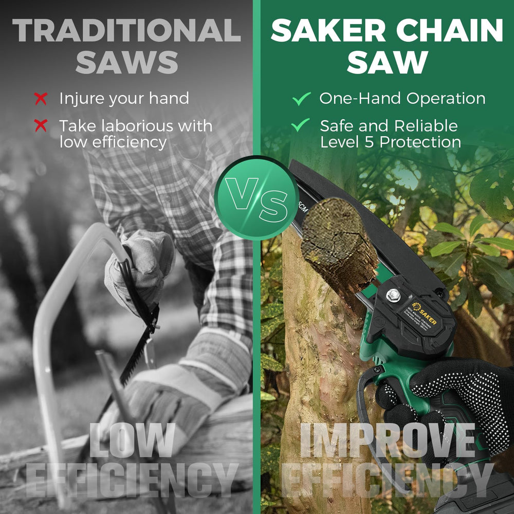 Saker Mini Chainsaw 6 Inch in action cutting branches
