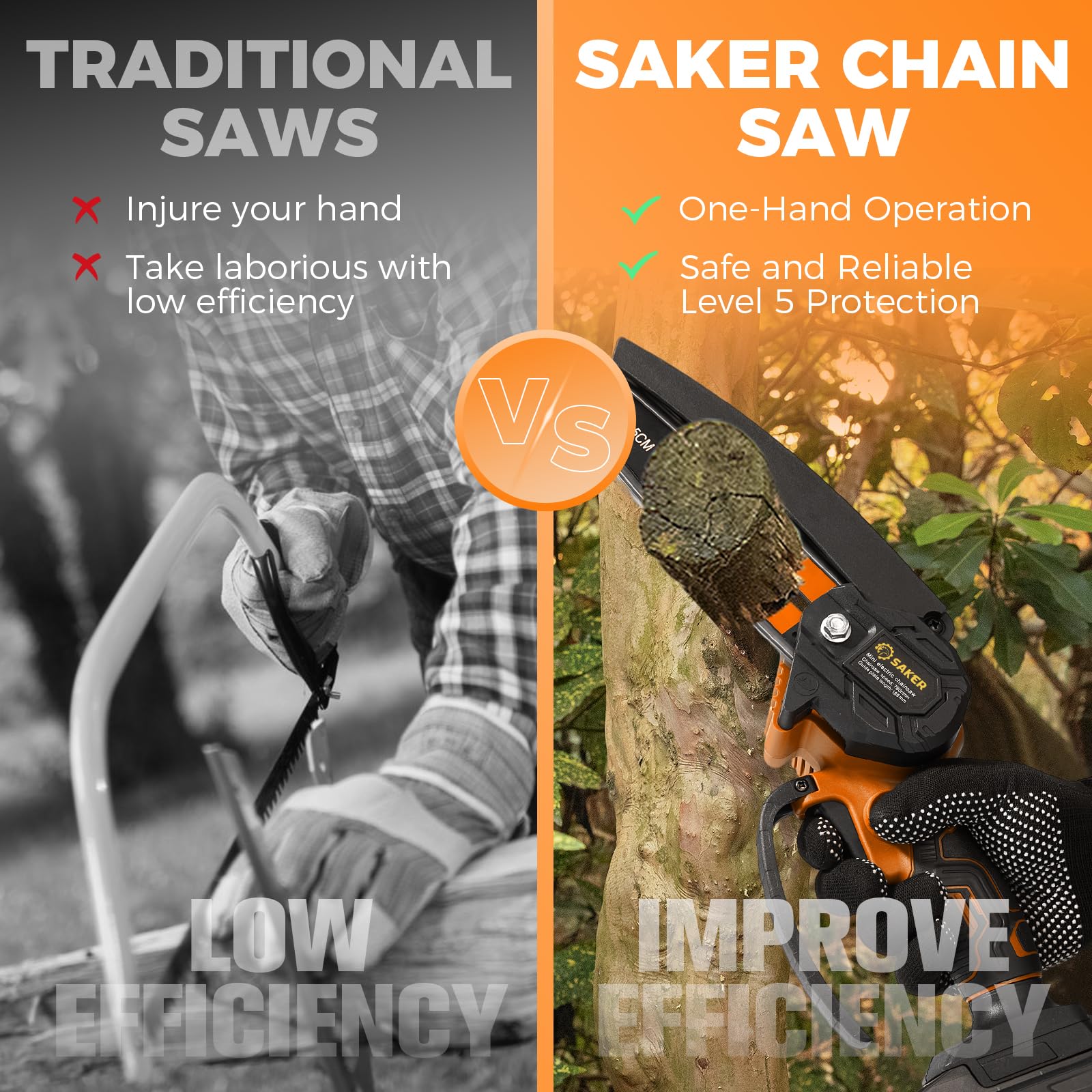 Saker Mini Chainsaw 6 Inch Orange showing accessories