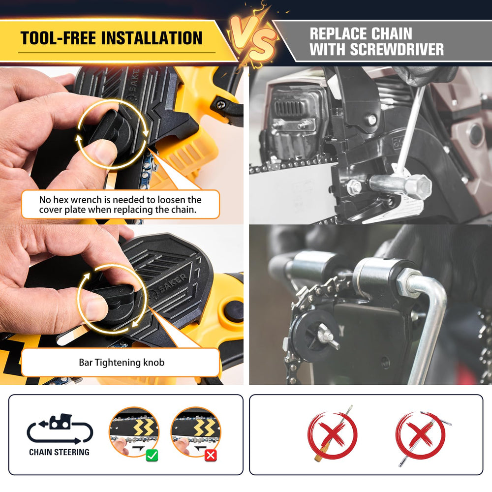 Saker Mini Chainsaw cordless with ergonomic handle, side view