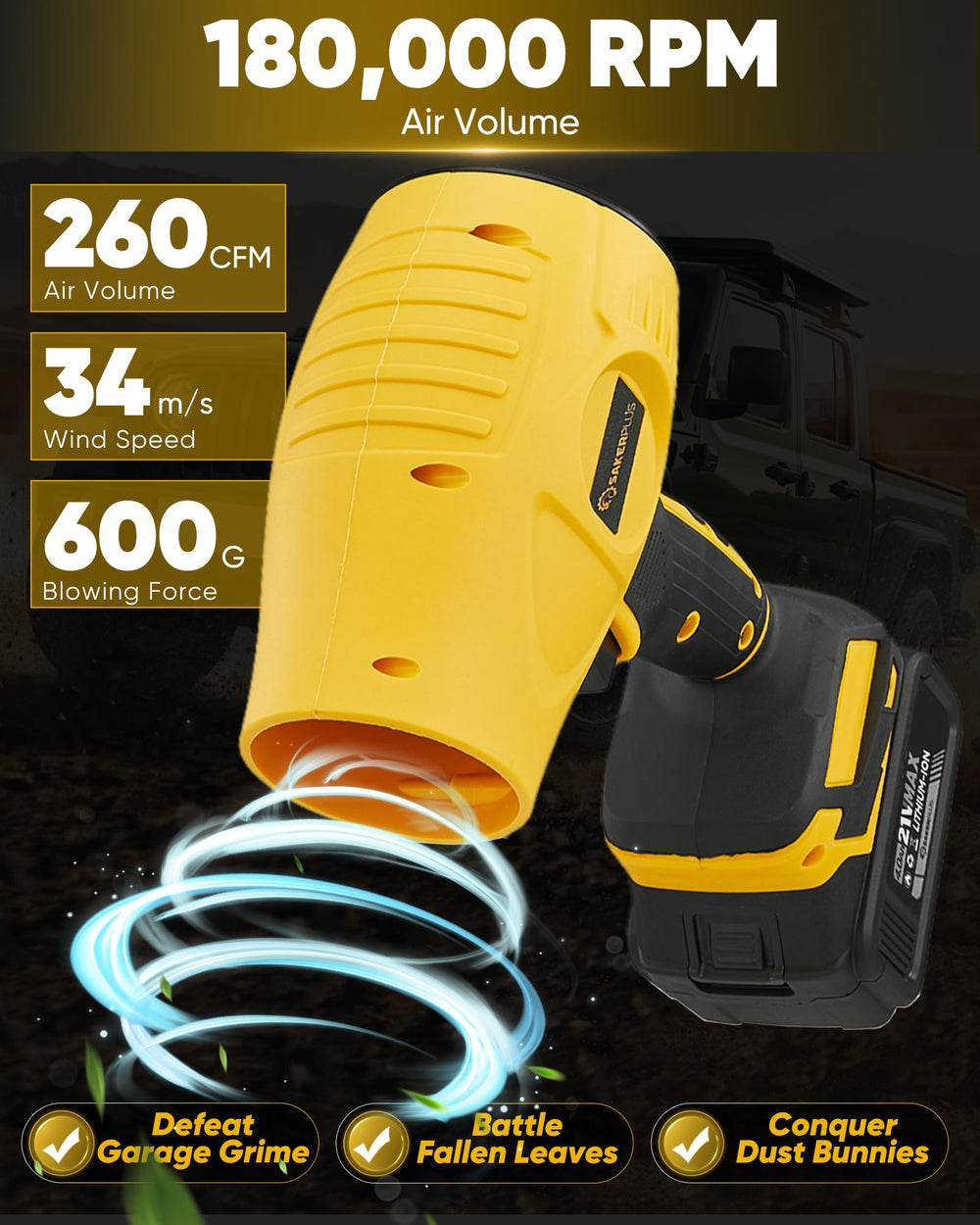 SakerPlus Cordless Leaf Blower showing yellow and black colour scheme