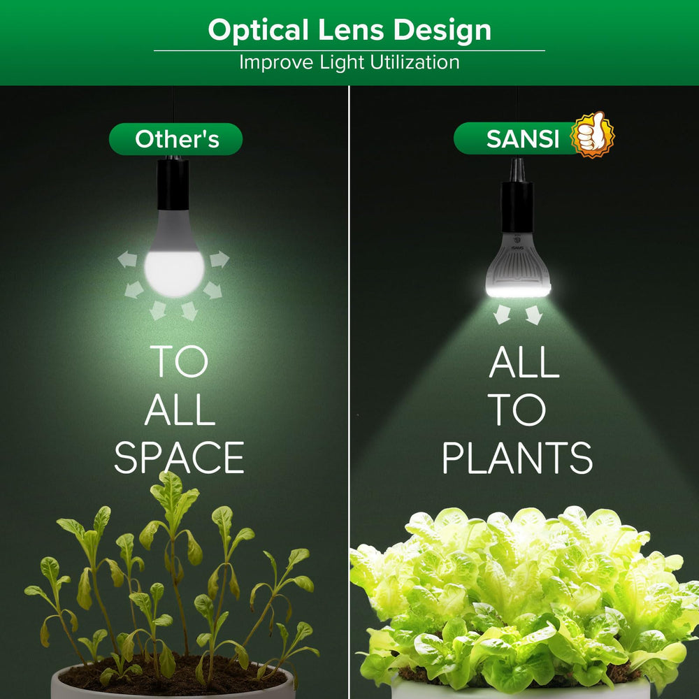 SANSI grow light bulb with timer settings displayed