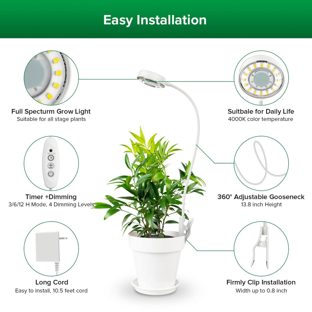 SANSI grow light installed on a potted plant