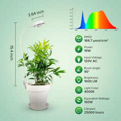 SANSI Grow Light with power adapter and user manual