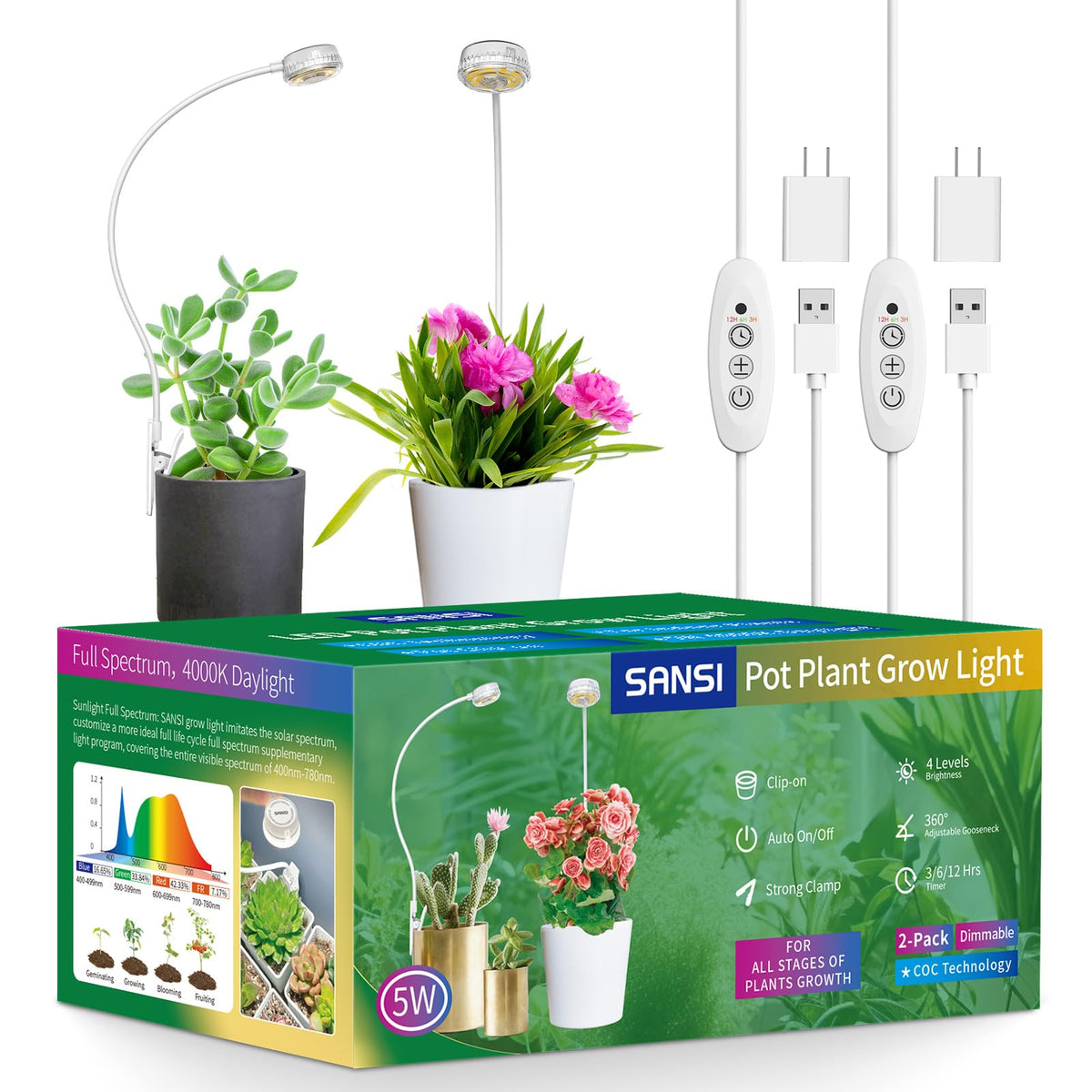 SANSI Grow Lights 5W pot clip on LED plant light in white
